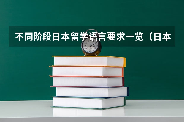 不同阶段日本留学语言要求一览（日本留学英语成绩要求）